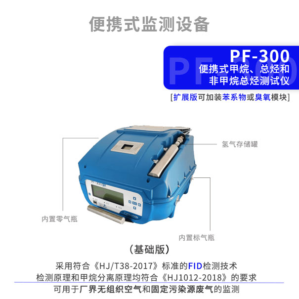 PF-300便攜式甲烷、總烴和非甲烷總烴分析儀